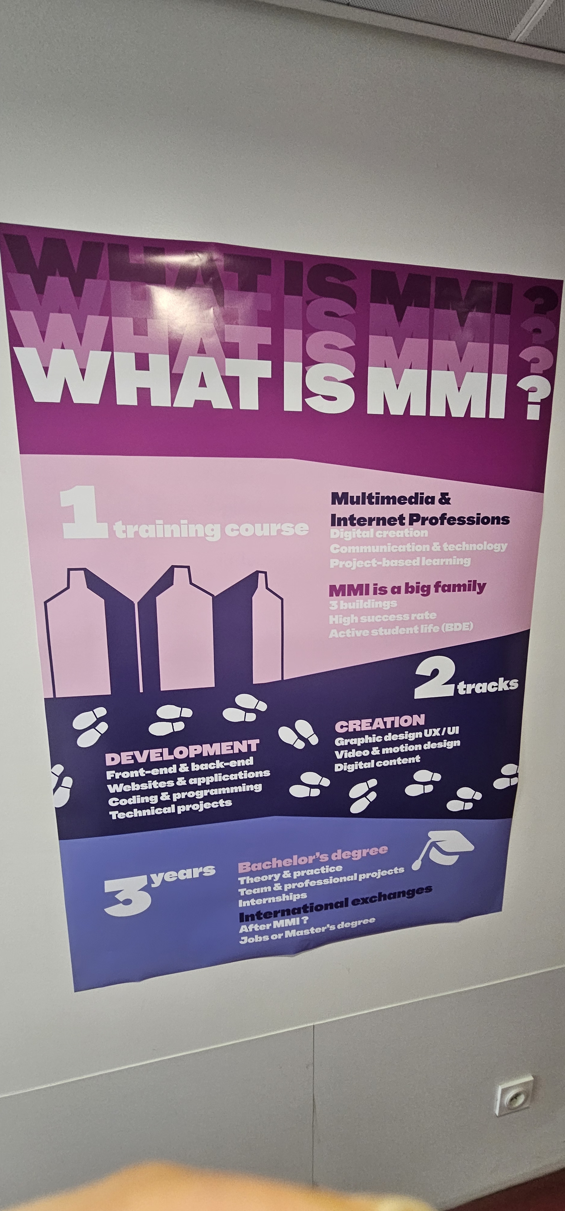 Affiche What is MMI